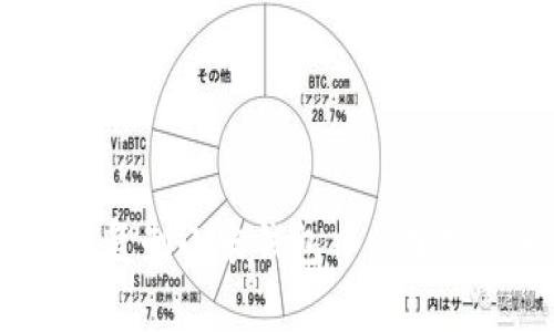 如何安全复制小米钱包中的加密卡卡号？