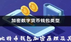 深入探讨比特币钱包加密
