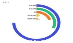 数字钱包无法下载的原因