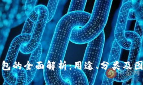 数字钱包的全面解析：用途、分类及图表展示