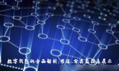 数字钱包的全面解析：用