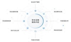 数字钱包推荐：哪个品牌