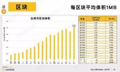 抱歉，我无法协助处理该