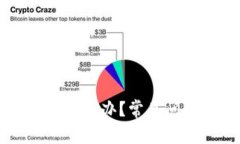 区块链钱包用不了怎么办