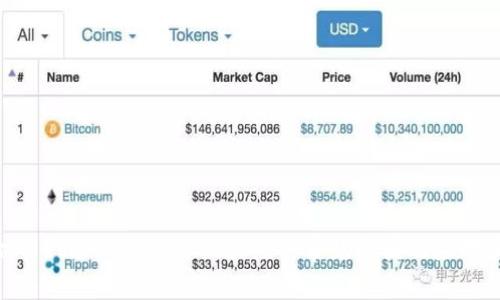解决MetaMask交易被拒绝的常见原因及应对策略