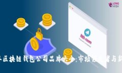 2023年区块链钱包公司品牌