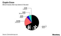 开立数字钱包的全解析：