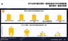 数字货币钱包号的获取与