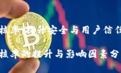 数字钱包审核率：提升安