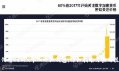 如何将Remix导入小狐钱包：