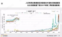biao-ti小狐钱包真伪辨别指