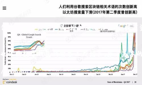 biao-ti小狐钱包真伪辨别指南：如何确保数字钱包的安全性/biao-ti  
小狐钱包, 数字钱包, 防诈骗, 钱包安全/guanjianci  

1. 小狐钱包简介  
小狐钱包是一种新兴的数字资产管理工具，广泛应用于加密货币的存储和交易。它采用的是高级的加密技术，旨在为用户提供一个安全、便捷的管理平台。随着数字货币的普及，小狐钱包吸引了大量用户，但与此同时，也出现了不少仿冒产品，导致用户蒙受损失。因此，了解如何辨别小狐钱包的真伪显得尤其重要。  

2. 为什么需要辨别小狐钱包的真伪  
随着数字货币交易市场的日益扩大，越来越多的用户开始使用数字钱包。但不法分子也利用这一机会，推出假冒的小狐钱包，企图通过网络诈骗手段来获得用户的资金。用户如果不善于辨别钱包的真伪，可能会导致账户被盗、资产损失等严重后果。通过辨别真伪，用户不仅能确保自身资产的安全，也能增强对数字货币市场的信任。  

3. 辨别小狐钱包真伪的方法  
辨别小狐钱包的真伪可以通过以下几个方法进行：  
h43.1. 官方渠道验证/h4  
最简单也是最有效的方法就是通过小狐钱包的官方网站进行验证。在官方网站上，用户可以找到最新的应用程序版本，并核对下载链接。确保只下载官方发布的应用，以避免假冒钱包。  

h43.2. 检查钱包地址/h4  
真正的小狐钱包会提供一个独特的钱包地址，用户在进行交易时，可以通过这个地址进行确认。用户可以在网上搜索该地址，看是否与官方地址匹配。  

h43.3. 用户评价和反馈/h4  
在各大应用市场或者社交媒体上，用户评价和反馈是辨别钱包真伪的重要参考。用户可以查看其他用户的使用体验，对于负面评价较多的产品，建议谨慎使用。  

h43.4. 安全功能的检查/h4  
小狐钱包应该配备多种安全功能，如两步验证、生物识别登录等。如果钱包缺乏这些基本的安全措施，用户应当对此提高警惕。  

h43.5. 更新日志和版本号/h4  
真正的小狐钱包会定期发布更新日志，包含bug修复和安全性增强信息。用户可以通过官网或应用商店查看该应用的版本历史，若发现没有更新记录，则需提高警惕。  

4. 常见问题解答  
问题一：如何判断小狐钱包的下载链接是否安全？  
在当前的网络环境下，下载链接的安全性至关重要。首先，用户应当从小狐钱包的官方网站进行下载，因为官网会始终提供最新和最安全的版本。其次，对于在社交媒体或其他网站上分享的下载链接，用户需要多加警惕。可以使用安全网址检测工具进行链接的检查，同时查看链接的完整性和是否有小狐钱包的域名。  

问题二：如何保护小狐钱包中的资产安全？  
确保小狐钱包中资产的安全可以从几个方面入手。首先，启用两步验证功能，增加一个安全层级。此外，定期修改登录密码，确保密码的复杂性，不使用容易被猜测的个人信息。其次，可以启用生物识别功能，如指纹或面部识别，增加安全性。最后，应定期查看账户活动记录，立即处理任何可疑活动，保护自身资产的安全。  

问题三：如何处理小狐钱包中的资金被盗的情况？  
如果用户在小狐钱包中发现资金被盗，首先应立即更改所有相关帐号的密码，避免进一步的损失。其次，用户应该向小狐钱包的客服团队反映该情况，并提供必要的交易信息和证据进行调查。虽然资金被盗后很难追回，但及时的反应能够防止更多用户受到损失。  

问题四：小狐钱包的安全性如何提升？  
提升小狐钱包的安全性可以通过增强用户的安全意识以及钱包本身的安全机制。用户应该定期更新应用程序，以确保使用最新的安全功能。同时，钱包提供方也应不断其产品，增加反欺诈机制，提高资金监控能力，确保用户资金的安全。专业的安全审计也能为产品信誉提供保障。  

问题五：小狐钱包在数字货币交易中的应用前景如何？  
小狐钱包作为一种数字资产管理工具，在数字货币交易中有着广泛的应用前景。随着区块链技术的不断发展，越来越多的人开始接触和投资数字货币，这也促使数字钱包的需求不断增长。除了基本的资产管理外，小狐钱包可以进一步利用智能合约技术，提供更多的定制化服务，提升用户体验。未来，小狐钱包在数字货币生态中的重要性将更加突出。  

summary通过上述内容的介绍，我们希望能帮助用户更好地理解小狐钱包的真伪辨别及使用中的安全策略，以便更好地享受数字货币交易带来的便利。/summary  