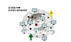 : 全面解析加密钱包私钥及