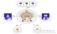 在这个问题上，我们需要
