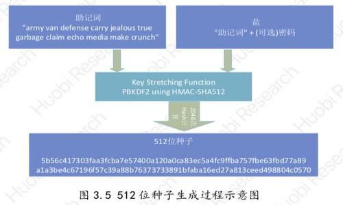 
  小狐钱包最新版安卓版：安全便捷的数字货币管理工具 / 
 guanjianci 小狐钱包, 钱包下载, 数字货币, 安卓版 /guanjianci 
```

## 小狐钱包最新版安卓版：安全便捷的数字货币管理工具

在当今数字经济时代，数字货币的出现与快速发展让越来越多的人关注到数字货币的投资与管理。为了满足广大的数字货币用户对方便、安全和高效管理工具的需求，小狐钱包最新版安卓版横空出世。它不仅是一个简单的数字货币钱包，更是一个全面的数字资产管理平台。从安全措施到用户体验，这款钱包都做到了极致的。

本文将围绕小狐钱包的功能、优势、使用方法等方面进行详细阐述，并探讨用户在使用过程中可能遇到的一些问题，为大家提供实用的参考信息。

一、小狐钱包的主要功能

小狐钱包的设计初衷就是为了让用户能够更加安全、便捷地管理他们的数字资产。其主要功能包括：

1. **多种币种支持**：小狐钱包支持多种主流数字货币，如比特币、以太坊、狗狗币等，用户可以在一个平台上自由管理不同的币种，无需在多个钱包之间切换。

2. **安全性高**：小狐钱包提供了多重安全验证和加密措施，包括指纹识别、面部识别以及私钥保护，确保用户的资产安全。

3. **用户友好的界面**：小狐钱包的界面设计，即便是新手用户也能快速上手，轻松进行交易、转账和管理资产。

4. **实时行情分析**：小狐钱包提供实时的数字货币行情数据以及交易所的最新动态，用户可以随时了解市场走势，做出更加明智的投资决策。

二、小狐钱包的优势

选择小狐钱包的用户不仅仅是因为其广泛的功能，更因为它在以下几个方面具有显著优势：

1. **免费使用**：小狐钱包的下载和使用都是免费的，用户可以轻松注册账户，通过简单的操作享受全面的数字资产管理服务。

2. **便捷的交易功能**：用户在小狐钱包内可以快速完成买卖操作，支持多种支付方式，确保交易的便捷性和安全性。

3. **区块链技术支持**：小狐钱包采用领先的区块链技术，确保交易的透明性和不可篡改性，让用户可以放心交易。

4. **社区支持**：小狐钱包背后有强大的社区支持，用户可以在社区中与其他用户交换经验与建议，增强自己的投资策略。

三、如何下载与安装小狐钱包最新版安卓版

下载小狐钱包非常简单，用户只需要按照以下步骤进行操作：

1. **访问官方网站**：用户可以在手机浏览器中输入小狐钱包的官方网站地址，进入官网下载页面。

2. **选择下载版本**：在官网下载页面中选择适合安卓操作系统的版本进行下载。

3. **安装应用程序**：下载完成后，打开 APK 文件进行安装，系统会提示用户进行必要的权限设置，确保小狐钱包的正常运行。

4. **注册账户**：安装完成后，用户可以打开应用，按照提示完成注册账户，设置好密码和安全问题。

四、使用小狐钱包的注意事项

在使用小狐钱包进行数字货币资产管理时，用户需要注意以下几点：

1. **定期备份**：为了避免因手机丢失或损坏导致资产无法恢复，用户应该定期备份自己的钱包信息，确保安全。

2. **防范钓鱼攻击**：用户在使用小狐钱包时，不应随意点击不明链接，尤其是复制其他人提供的链接，以免成为攻击的受害者。

3. **设置复杂密码**：用户在创建账号时，务必设置复杂且独特的密码，以提高账号的安全性。

五、常见问题解答

为了更好地帮助用户使用小狐钱包，本文将解答五个常见问题，以期能够帮助用户更深入地理解小狐钱包的使用。

问题一：小狐钱包安全吗？

小狐钱包的安全性是用户最关心的问题之一。小狐钱包采用了多重安全措施，确保用户的资产安全：

1. **私钥保护**：用户的私钥在本地加密存储，只有用户自己能够访问，确保钱包内资产不被外部侵入者获取。

2. **双重身份验证**：小狐钱包提供双重身份验证功能，用户在进行交易时需要进行额外的身份确认，增强了账户的安全等级。

3. **定期安全更新**：小狐钱包团队会定期推出安全更新，修复潜在的漏洞，使得钱包在使用过程中能够抵御最新的网络攻击。

综合来看，小狐钱包在安全性方面做了非常多的努力，但是用户也需要增强自身的防范意识，定期检查账户安全，确保自己的资金安全。

问题二：如何找回丢失的小狐钱包？

丢失小狐钱包的账号或设备可能会导致用户面临资产损失，以下是找回丢失小狐钱包的步骤：

1. **使用备份助记词恢复**：如果用户在注册时进行了助记词的备份，可以利用这些助记词来恢复钱包，重新获得对数字资产的访问权。

2. **联系客服支持**：如果没有备份助记词，用户可以联系小狐钱包的客服，提供必要的信息进行身份验证，看是否能够找回账户。

3. **加强安全意识**：为了防止日后再发生丢失的情况，建议用户在使用小狐钱包前仔细阅读相关的安全指导，并进行定期的账户备份。

问题三：小狐钱包支持哪些数字货币？

小狐钱包目前支持多种主流的数字货币，涵盖了市场上大部分热门币种：

1. **比特币（BTC）**: 作为第一款区块链数字货币，比特币在小狐钱包中被广泛使用，用户可以进行比特币的储存、转账和交易。

2. **以太坊（ETH）**: 以太坊是一款支持智能合约和去中心化应用（DApp）的平台，小狐钱包也对以太坊提供了优质的支持。

3. **其他币种**: 除了比特币和以太坊外，小狐钱包还支持其他众多主流及新兴的数字货币，用户可以根据自己的需求进行选择。

总之，小狐钱包致力于为用户提供更广泛的数字货币支持，使得用户能够更加轻松地进行数字资产管理。

问题四：小狐钱包的手续费是多少？

使用小狐钱包进行数字货币交易时，用户关心的还有手续费的问题。一般来说，小狐钱包的手续费相对市场来说是比较合理的：

1. **转账手续费**：小狐钱包在进行转账时，会收取一定比例的手续费，具体的费用会根据不同时期的网络状况有所波动。

2. **兑换手续费**：如果用户在钱包内进行币种的兑换，通常会有相应的兑换手续费，具体费用可在交易确认时查看。

3. **提现手续费**：对于将数字资产提现至银行卡或其他平台，用户也需支付一定的提现手续费，具体费用依赖于提现方式和平台的规定。

建议用户在使用小狐钱包进行交易时，及时关注手续费的变化，以便做好资金的安排。

问题五：小狐钱包如何进行币种的转换？

在小狐钱包中，币种的转换相对十分简便。用户可以按照以下步骤进行操作：

1. **打开钱包**：用户需要首先登录小狐钱包进入主界面。

2. **选择转换功能**：在主界面中找到“货币兑换”或“转换”功能选项。

3. **选择币种**：在页面中，从下拉菜单中选择用户想要兑换的源币种和目标币种。

4. **输入数量**：在转换框中输入需要转换的金额，系统会自动计算出可以兑换的目标币种数量。

5. **确认交易**：核对无误后，用户可以点击“确认”按钮完成交易。用户的账户余额会自动更新。

通过以上操作，用户便可以轻松实现币种的转换，为数字资产的管理提供了极大的便利。

总之，小狐钱包最新版安卓版无论在功能、操作便捷性，还是安全性方面都具备了非常丰厚的优势，是数字资产管理的理想选择。
