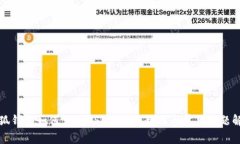 小狐钱包如何充值USDT：详