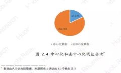 MetaMask是否支持TRX（波场币