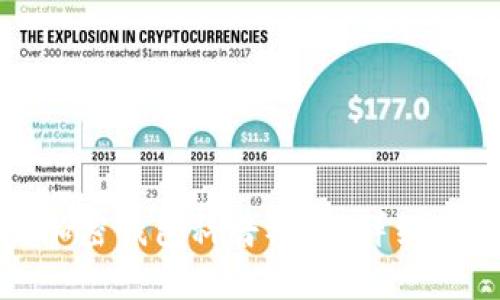 如何下载加密钱包科普视频：详细指南与技巧
