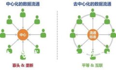 三星手机如何有效加密钱