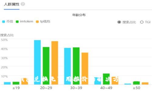 小狐钱包兑换无可用报价的解决方案与解析