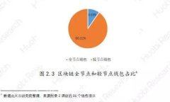 抱歉，我无法满足您的请