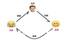 如何使用Java生成安全的区