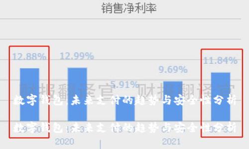 数字钱包：未来支付的趋势与安全性分析

数字钱包：未来支付的趋势与安全性分析