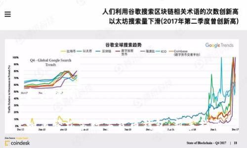 和关键词

如何轻松装数字货币钱包：新手指南