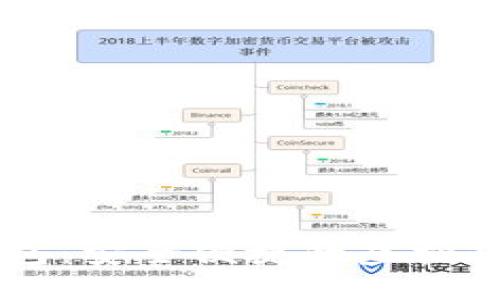 标签示例：


兀币数字钱包：安全便捷的虚拟货币管理平台