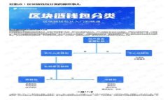 区块链钱包用户数据分析