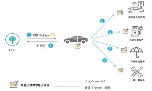 揭秘加密钱包收益：是机遇还是风险？