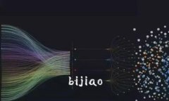 bijiao