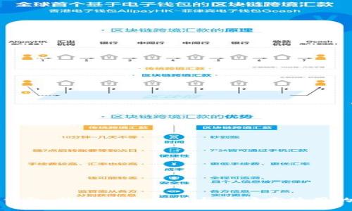 小狐钱包：探索中文支持与多语言使用的未来