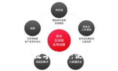全面解析京喜App数字钱包