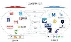 小狐钱包跨链桥：解锁数