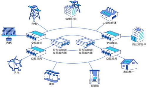 数字钱包地址如何注明网络：一份全面指南