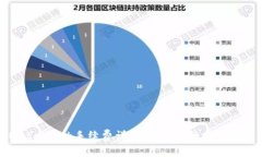 MetaMask手续费详解：如何您