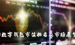 2023数字钱包市值排名及市
