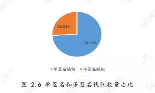 数字钱包发展趋势及其上市前景分析