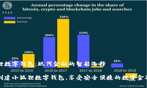 小狐狸数字钱包：现代金融的智能选择

如何创建小狐狸数字钱包，享受安全便捷的数字金融生活