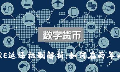 小狐钱包CORE返还机制解析：如何在两年内最大化收益