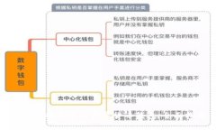 如何选择合适的数字货币