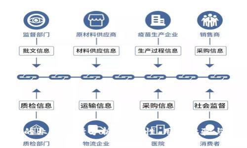 加密钱包的业务逻辑分析：安全性、用户体验与市场前景
