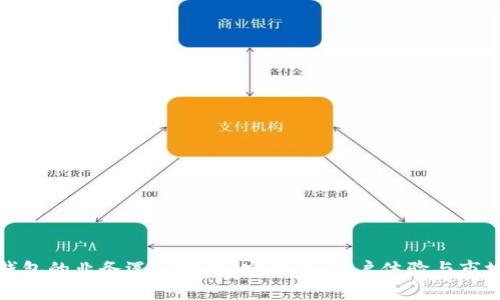 加密钱包的业务逻辑分析：安全性、用户体验与市场前景