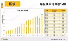 思考一个适合推广并且符