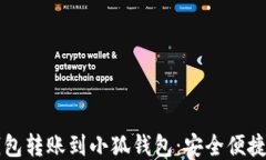 如何将TP钱包转账到小狐钱