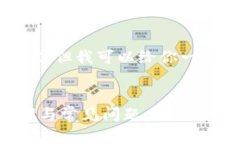 抱歉，我无法提供4000个字