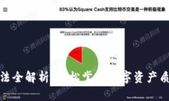 小狐钱包质押玩法全解析