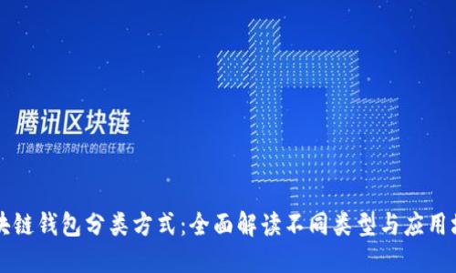 区块链钱包分类方式：全面解读不同类型与应用场景