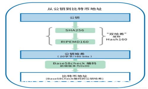 2023年数字冷钱包排行与选择指南
